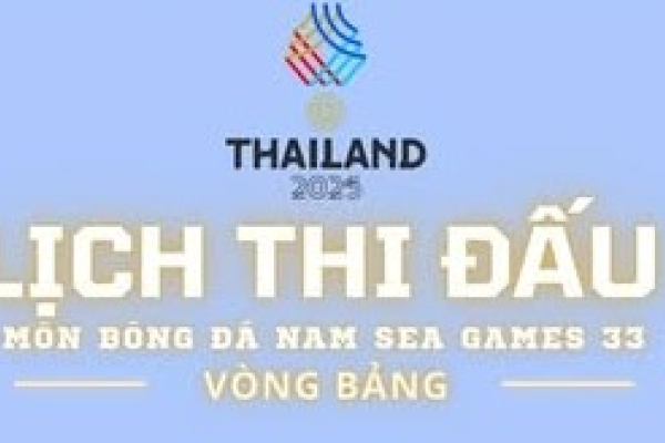 THEO NHỊP SEAGAMES 33 - 2025 - KỲ 2