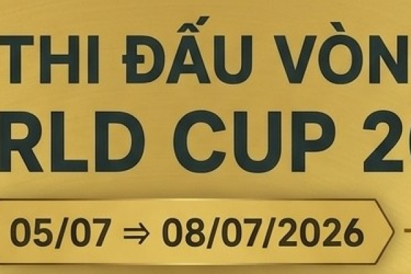 KỲ 57: VÒNG 1/8 FIFA WORLD CUP 2026