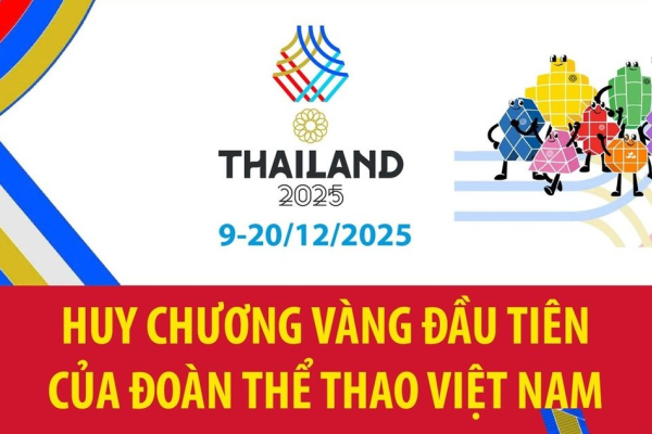 THEO NHỊP SEAGAMES 33 - 2025 - KỲ 4