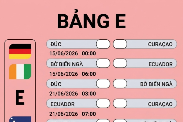 KỲ 6: LỊCH THI ĐẤU BẢNG E