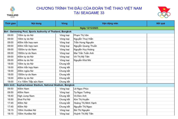 THEO NHỊP SEAGAMES 33 - 2025 - KỲ 8