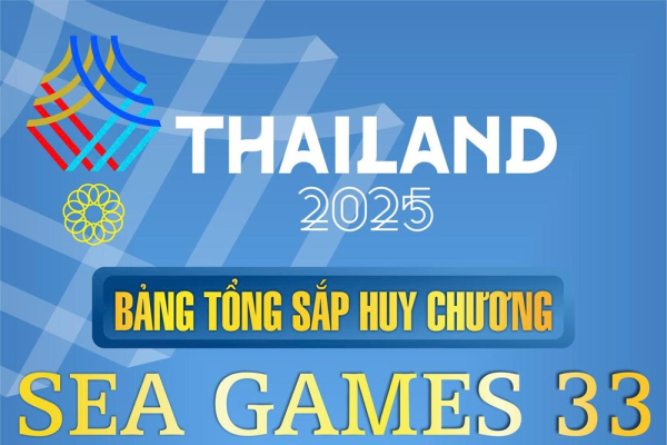 THEO NHỊP SEAGAMES 33 - 2025 - KỲ 13