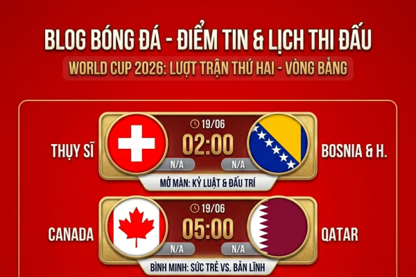 KỲ 36: LỊCH THI ĐẤU NGÀY 19/06/2026